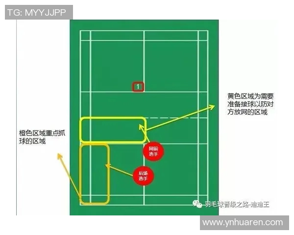 深圳羽毛球队在世界锦标赛中的战术分析与表现评估