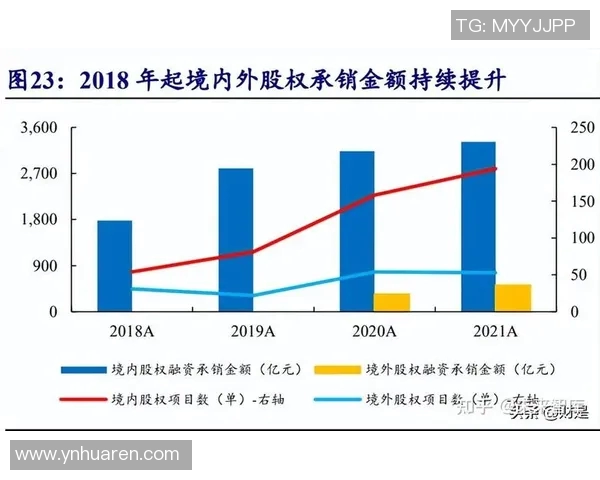 签约足球明星如何通过多元化收入渠道实现财富增长与品牌价值提升